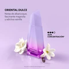 Perfumes Mujer cyzone | falabella.com